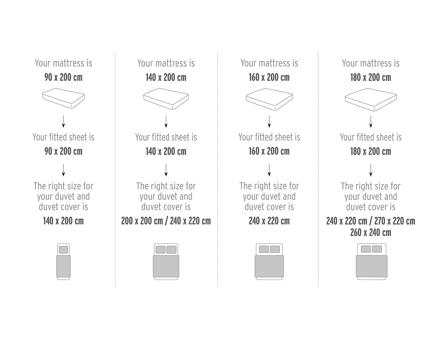 duvet-cover-sizes-chart-portal-posgradount-edu-pe